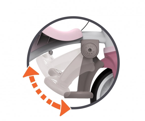 SMOBY Smoby Be Move Comfort Tricycle Pink